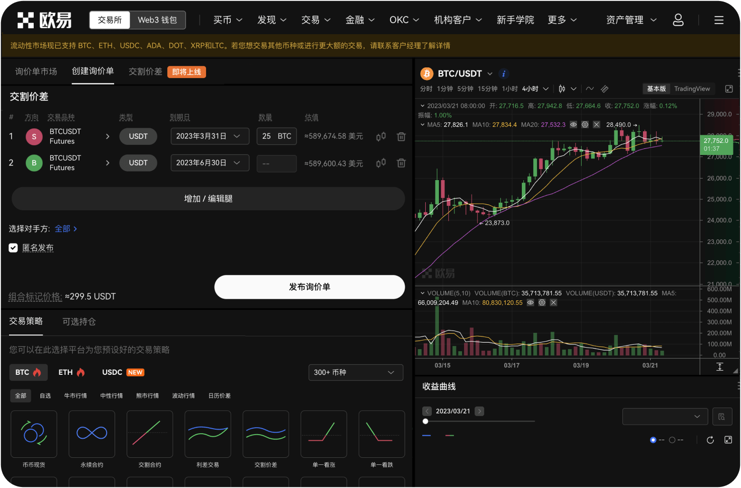 官网的止损委托有哪些类型